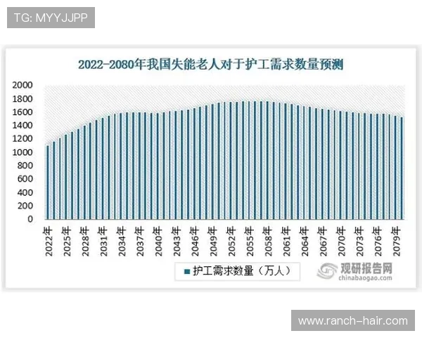欧宝视讯旗下直营公司未来发展战略与行业竞争优势分析 欧宝视讯旗下直营公司未来发展战略与行业竞争优势分析